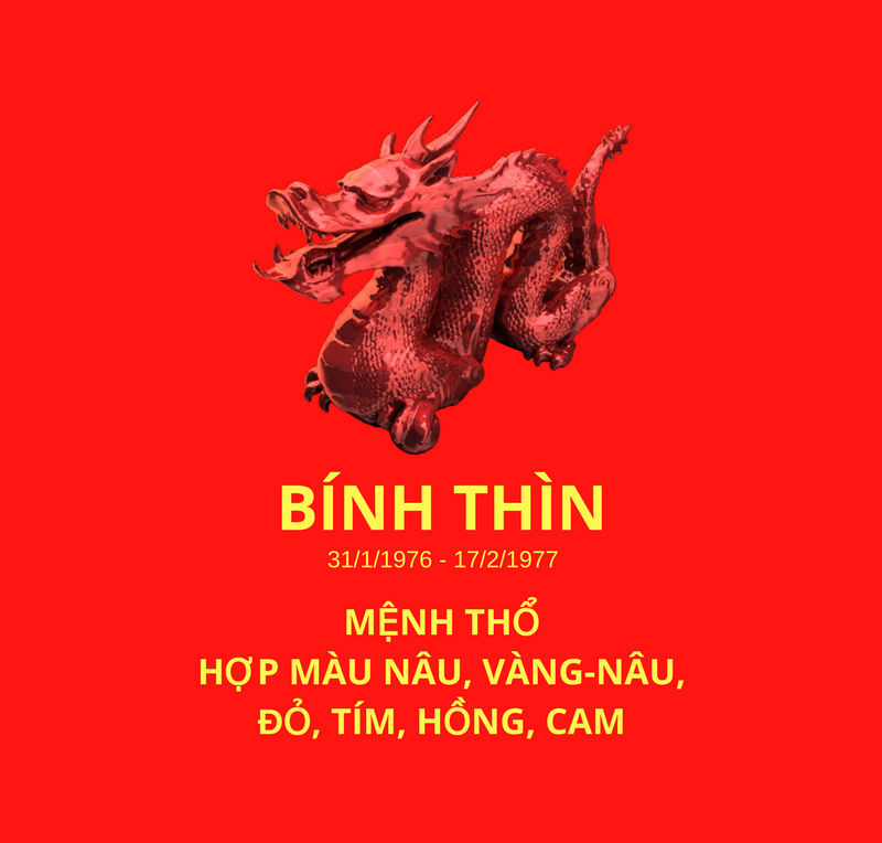  Vòng Phong Thủy Tuổi Bính Thìn 1976 