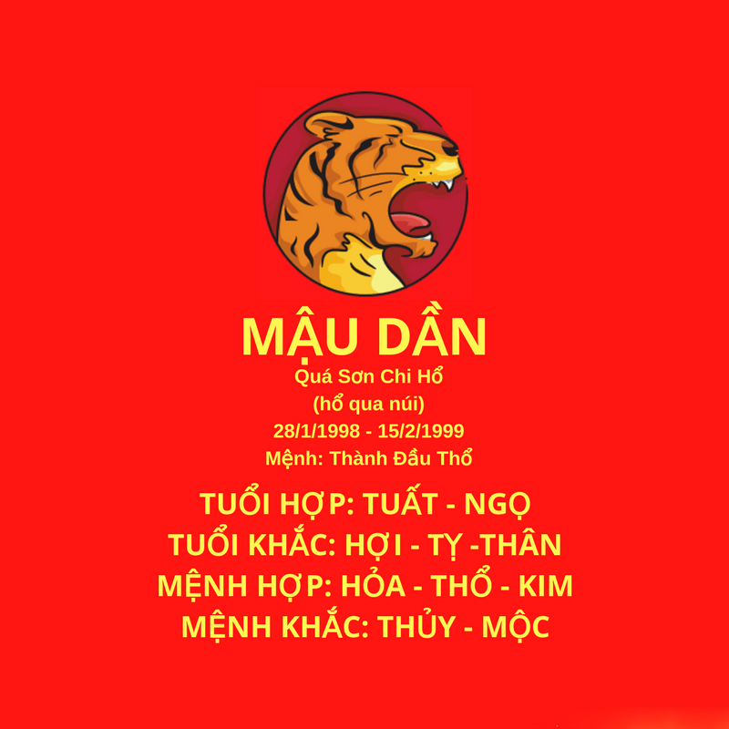 4 Điều Thú Vị Về ( 1998 Mậu Dần) Nam Mạng Nữ Mạng