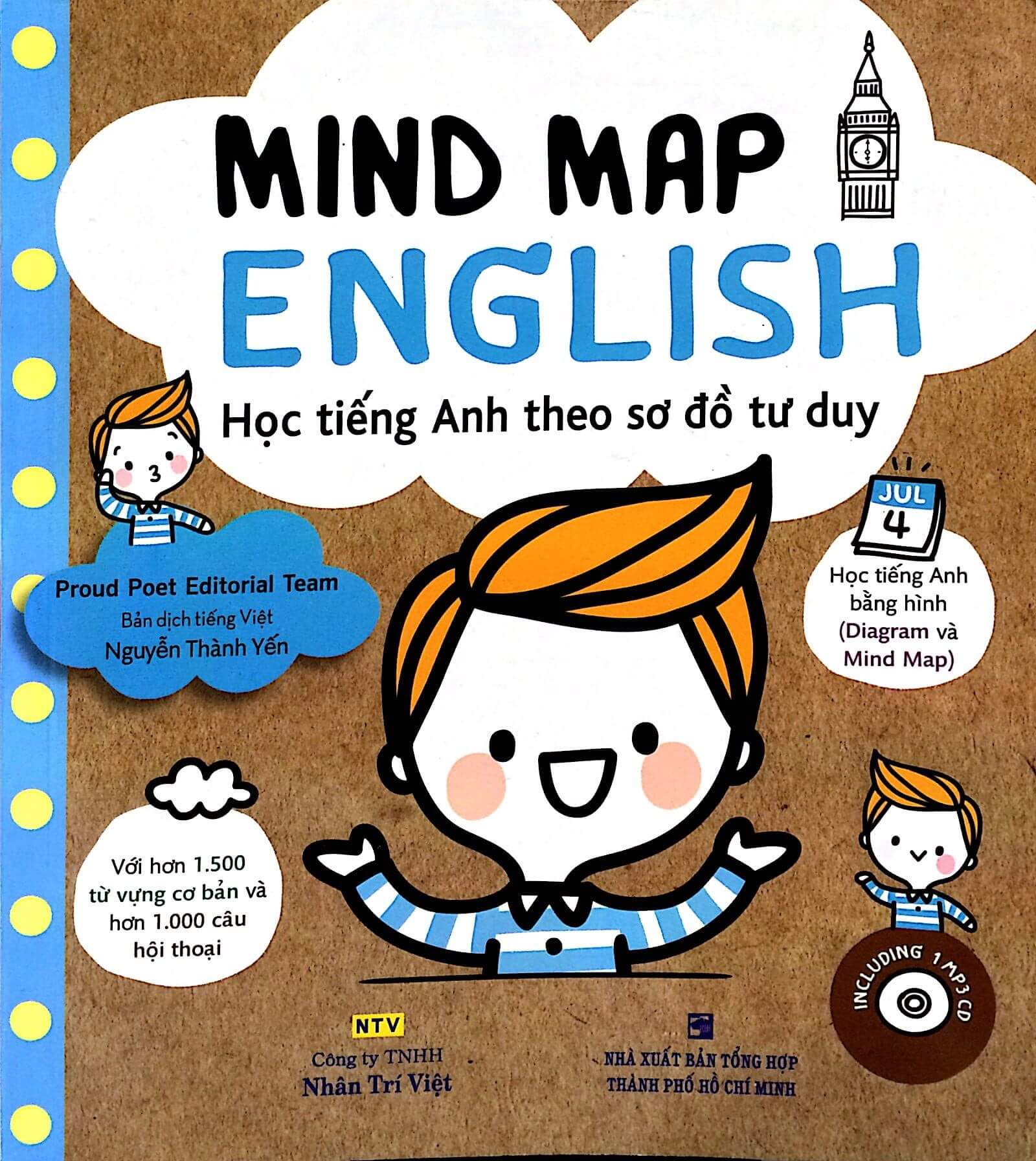 Mind Map English - Học Tiếng Anh Theo Sơ Đồ Tư Duy