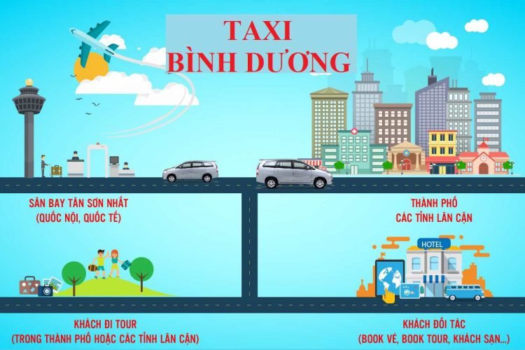 Taxi Bình Dương - Thắng Lợi