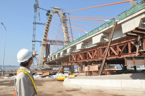 công ty xây dựng cầu đường Nha Trang