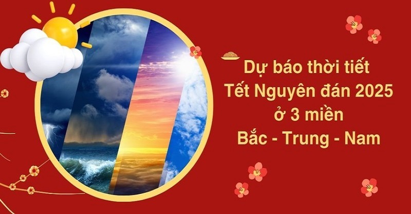 Dự báo thời tiết Hải Phòng những ngày Tết