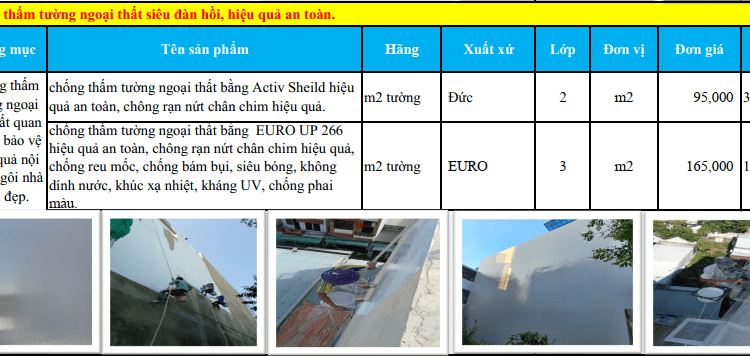 chống thấm nhà Đà Nẵng Bảng giá chôsng thấm của Kim Hoàng Phát