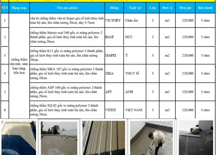 chống thấm nhà Đà Nẵng Bảng giá chôsng thấm của Kim Hoàng Phát