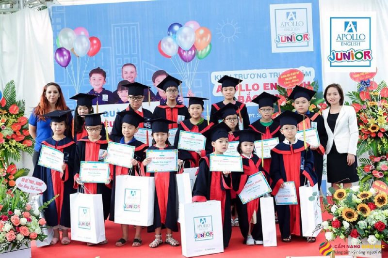 học ielts Đà Nẵng