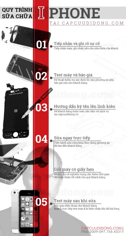 thay pin Iphone Sài Gòn đổi pin sg