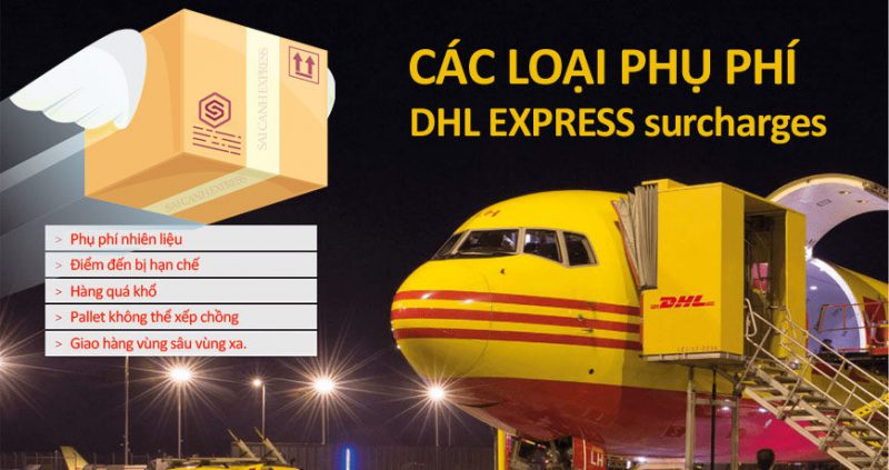 gửi hàng đi úc tại Hà Nội