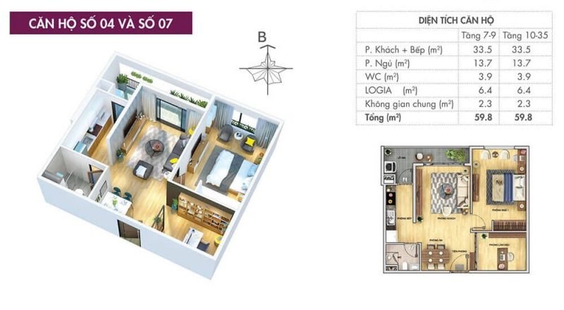 Thiết kế và xây dựng Bình Dương Thiết kế và xây dựng Bình Dương