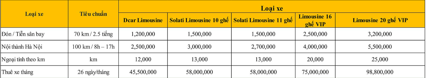 Thuê Xe Limousine Hà Nội