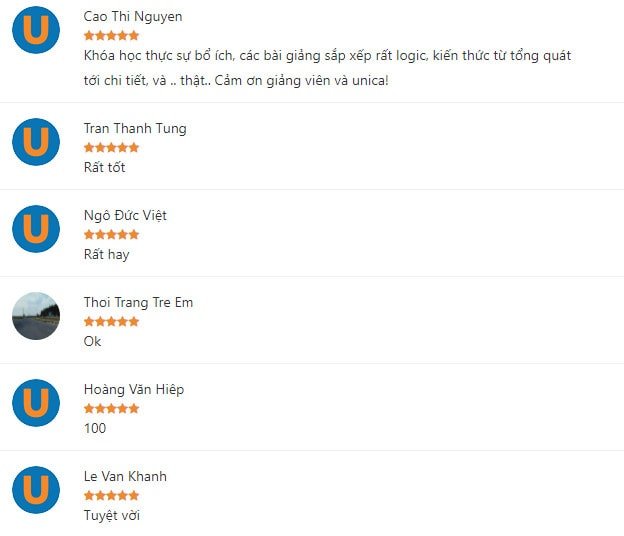 khóa học kinh doanh bất động sản online học kinh doanh môi giới nhà đất