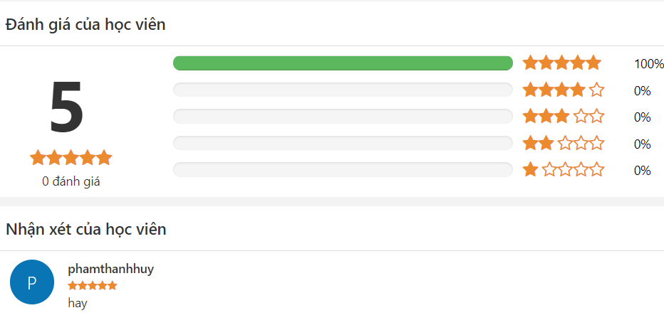 học kiếm tiền trên mạng