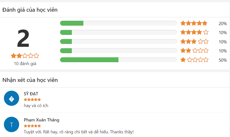 Hướng dẫn cách kiếm tiền trên facebook