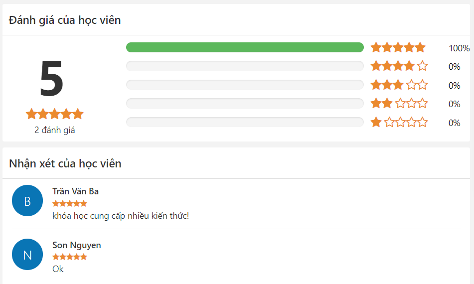 kiếm tiền bằng facebook