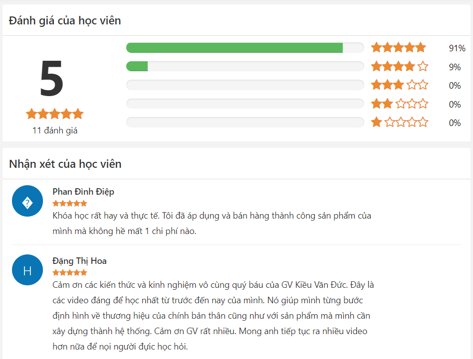 các khóa học kiếm tiền online