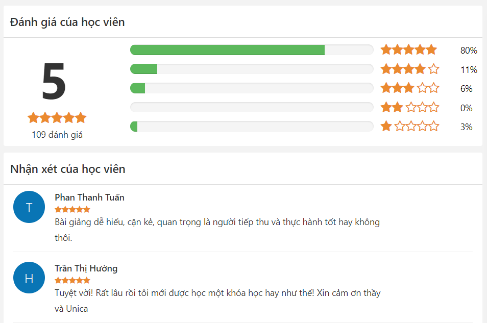 học kiếm tiền trên mạng