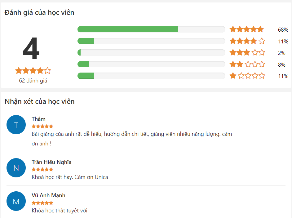 Khóa học kiếm tiền