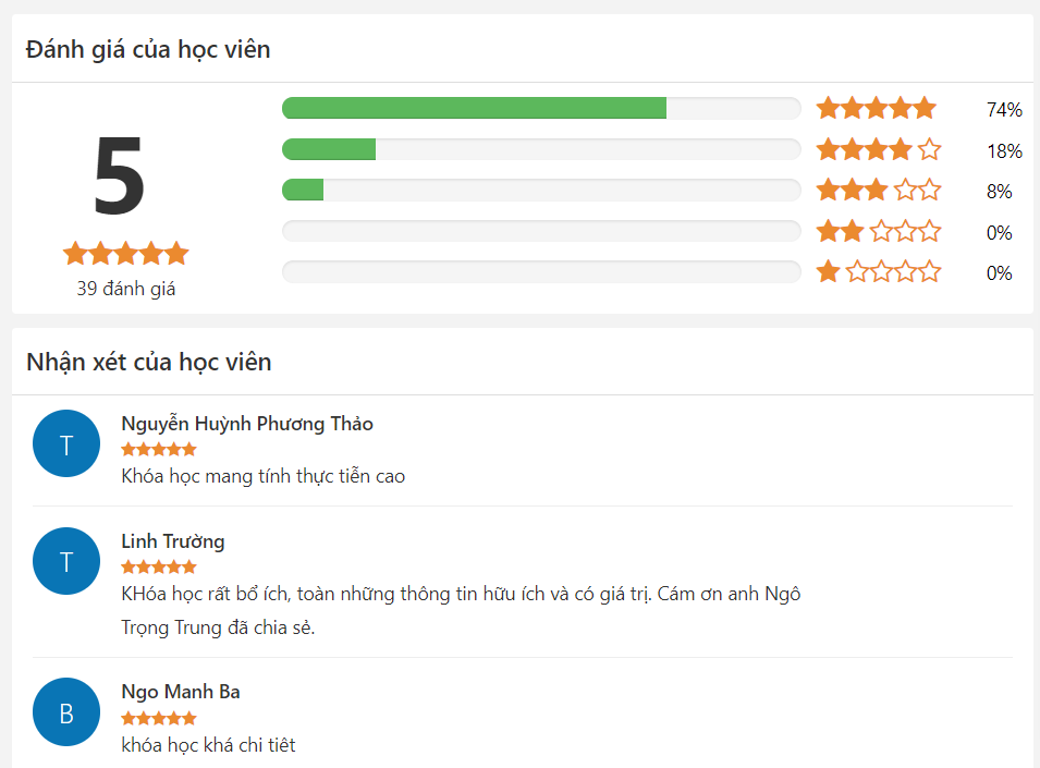 Khóa học kiếm tiền