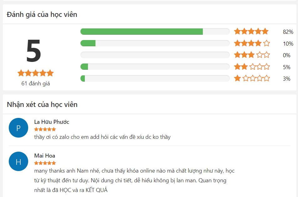 hướng dẫn cách kiếm tiền trên facebook