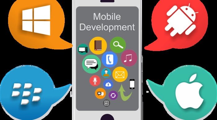 công ty thiết kế app công ty thiết kế app
