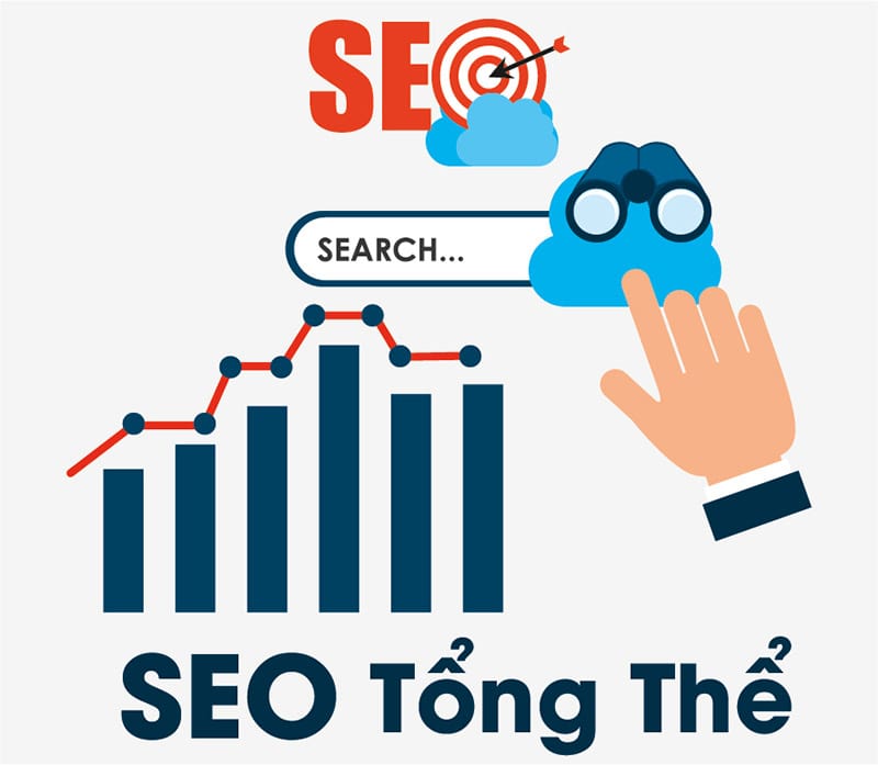 Dịch vụ seo website uy tín Dịch vụ seo website uy tín