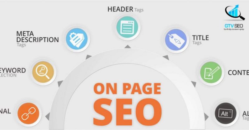 dịch vụ seo website uy tín Công Ty Thiết Kế Chuyên Nghiệp Bigweb