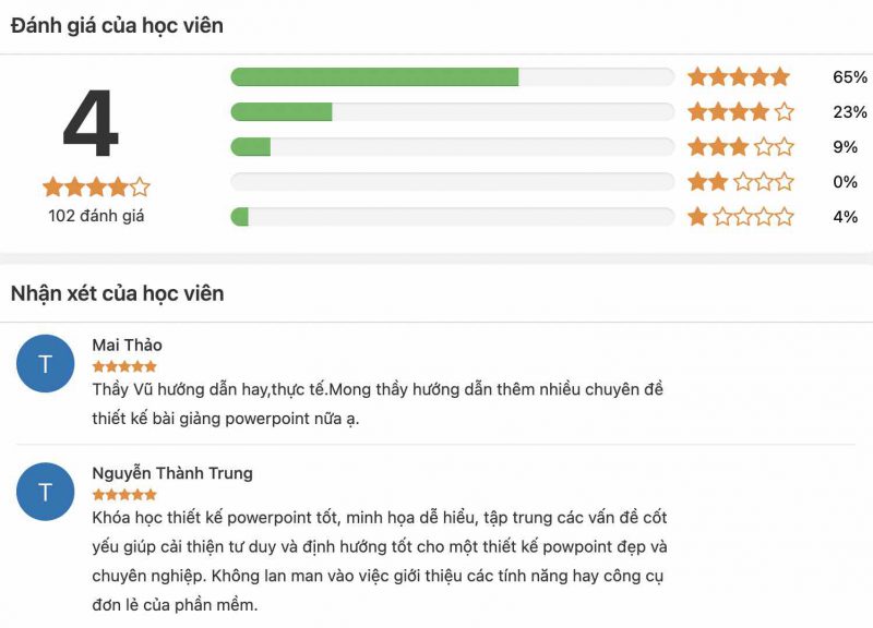 khóa học thiết kế trình chiếu powerpoint online thiết kế pp
