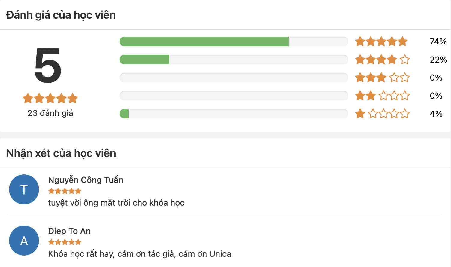 khóa học thiết kế trình chiếu powerpoint online khoá học powerpoint