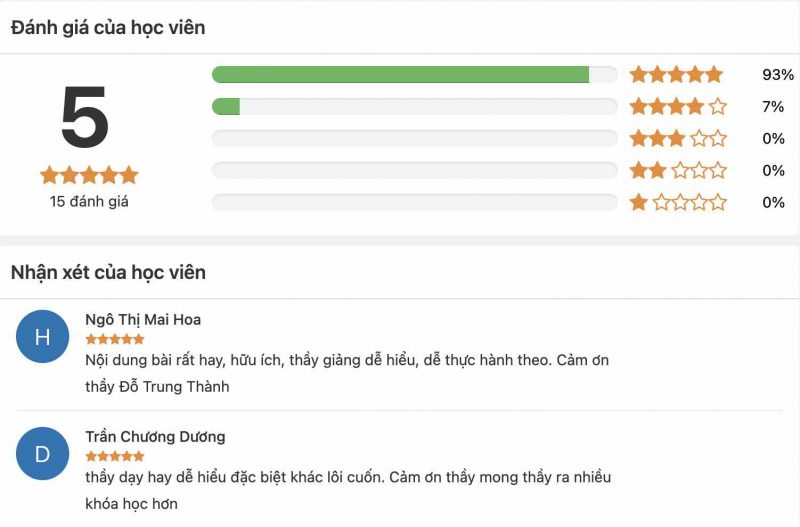 khóa học thiết kế trình chiếu powerpoint online powerpoint
