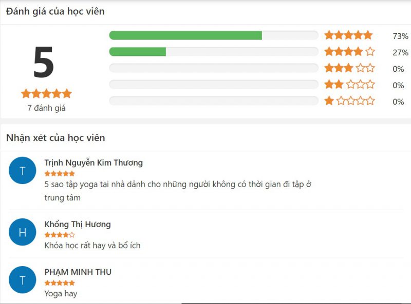 Khóa học chăm sóc sức khỏe online