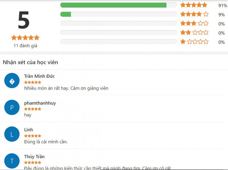 khóa học chăm sóc sức khỏe online