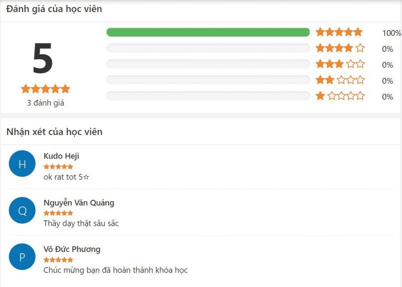 Khóa học onlinekhóa học chăm sóc sức khỏe online