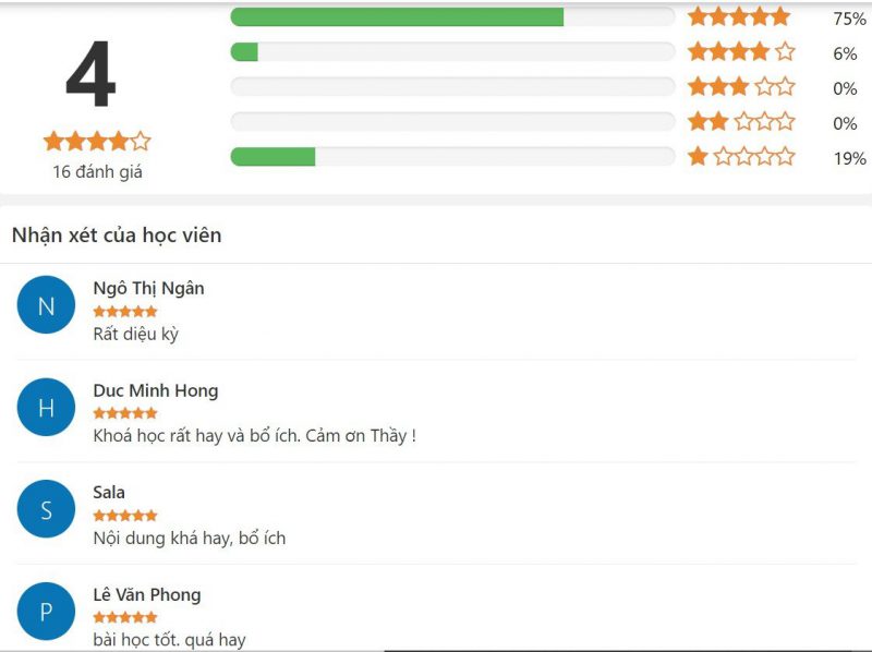 Khóa học onlinekhóa học chăm sóc sức khỏe online