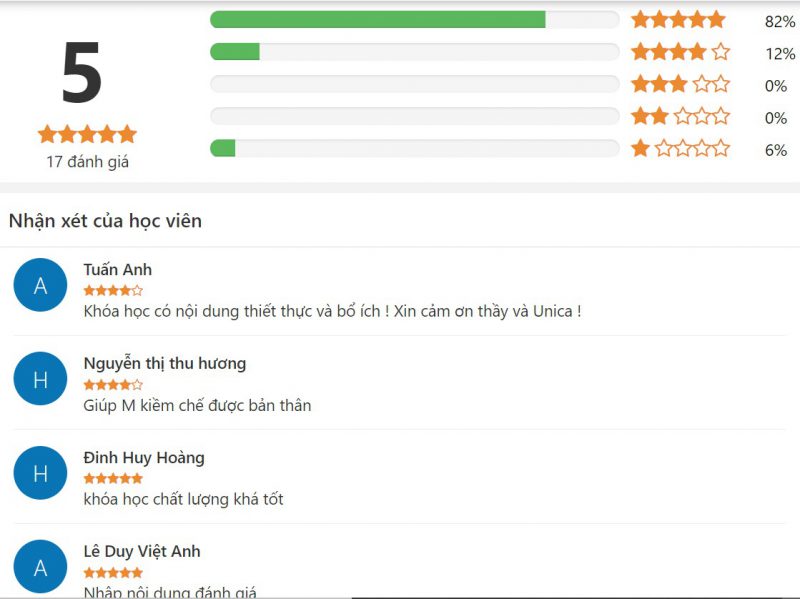 Khóa học onlinekhóa học chăm sóc sức khỏe online