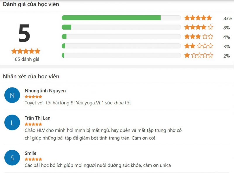 Khóa học chăm sóc sức khỏe online