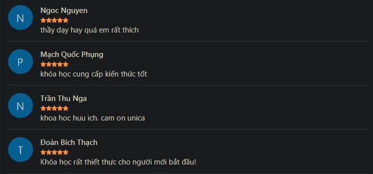 khoá học kinh doanh