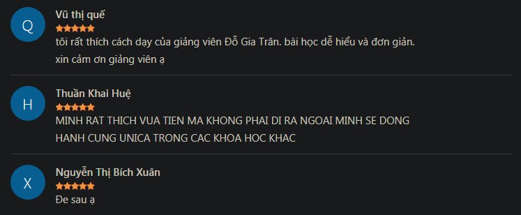 học kinh doanh