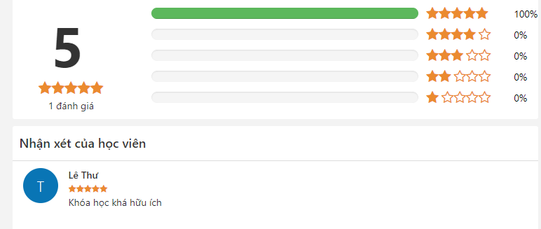 Khóa học nhảy giảm cân online