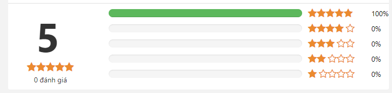 Nhảy hiện đại Zumba
