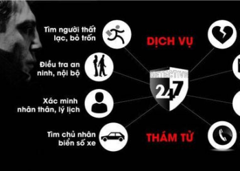 thám tử Khánh Hòa