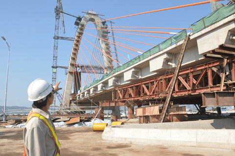 công ty xây dựng cầu đường Nha Trang công ty xây dựng cầu đường Nha Trang