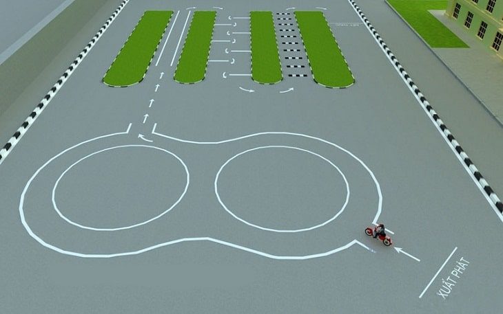 học bằng lái xe máy ở Huế Bằng Lái Xe Tại Huế