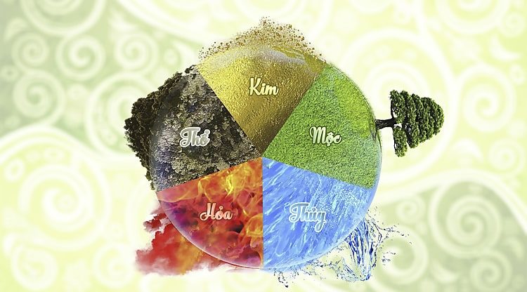 chọn biển số xe hợp tuổi chọn biển số xe hợp tuổi