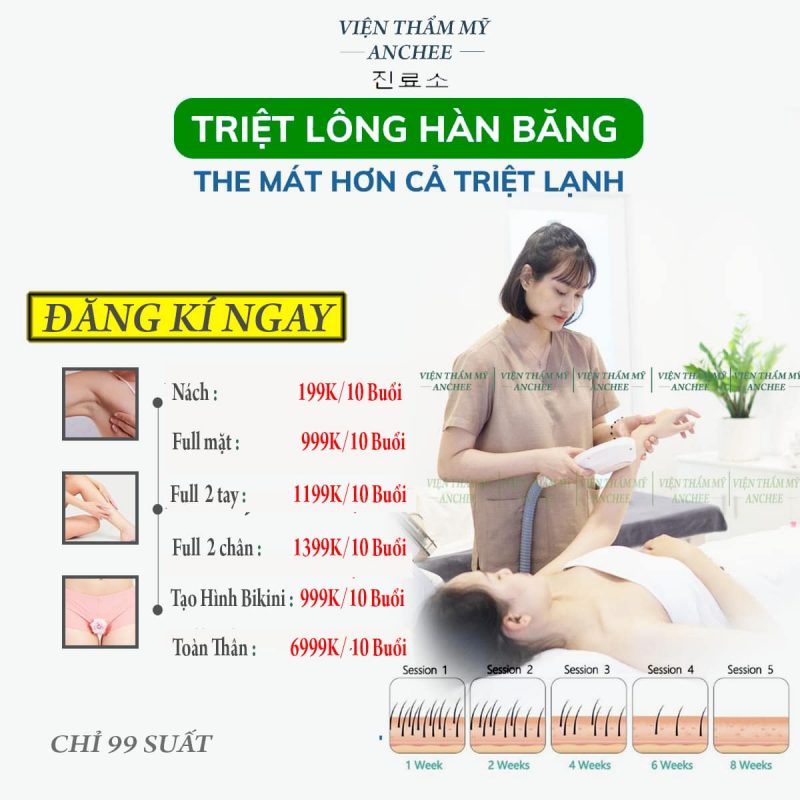 Viện thẩm mỹ Anchee Clinic