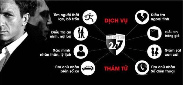 Thám tử móng cái