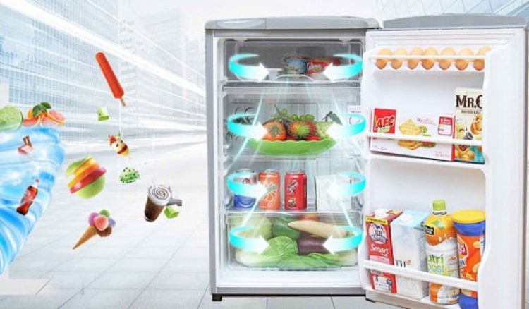 Điện Máy Tại Kho